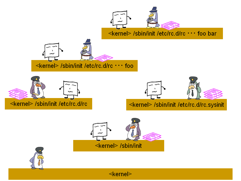 fig-2-6.png