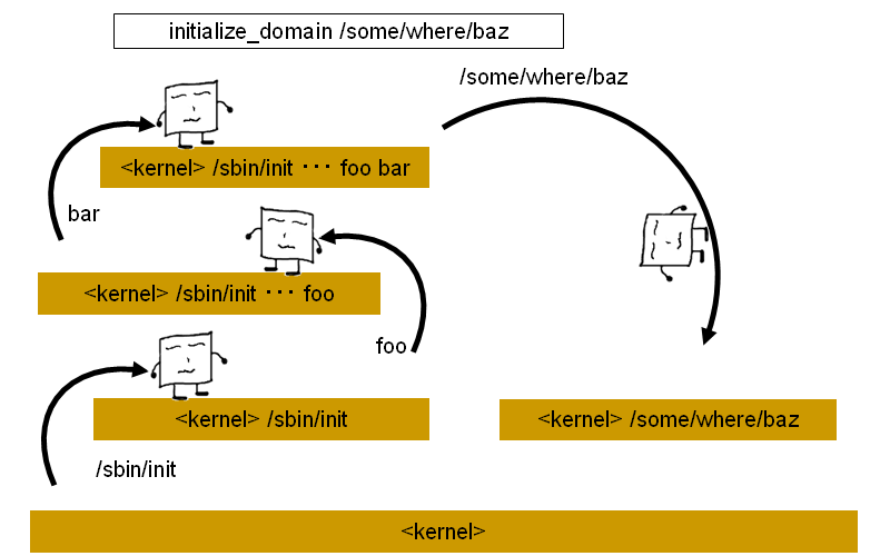 fig-3-3.png