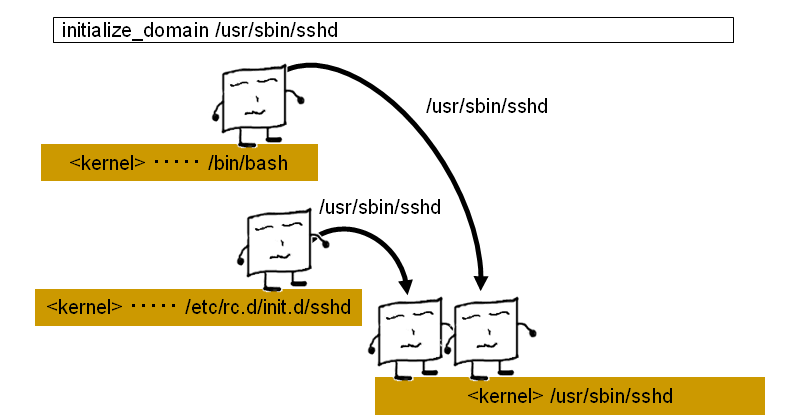 fig-3-4.png