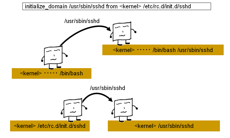 fig-3-5.png