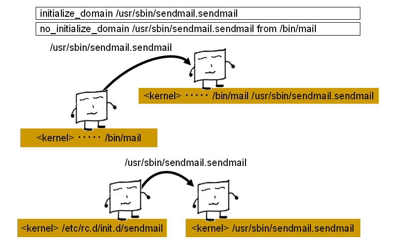 fig-3-6.png