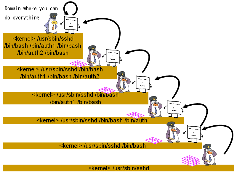 fig-6-13-en.png