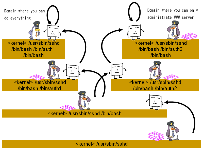 fig-6-14-en.png