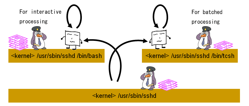 fig-6-24-en.png
