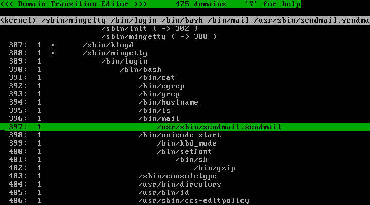 After no_initialize_domain