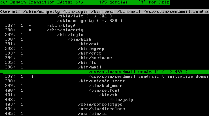 Before no_initialize_domain