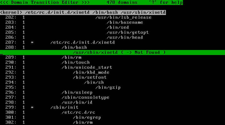 No Initialization Target