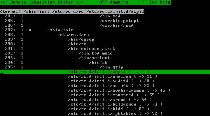 Initialization Source