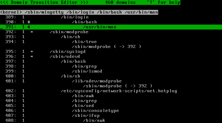 After deleting unreachable domains