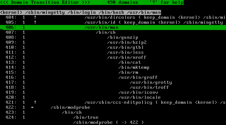 After no_keep_domain