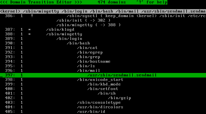 Before initialize_domain