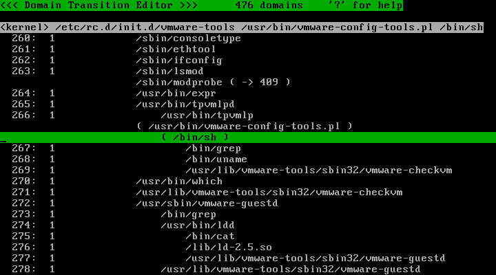 Deleted Domain