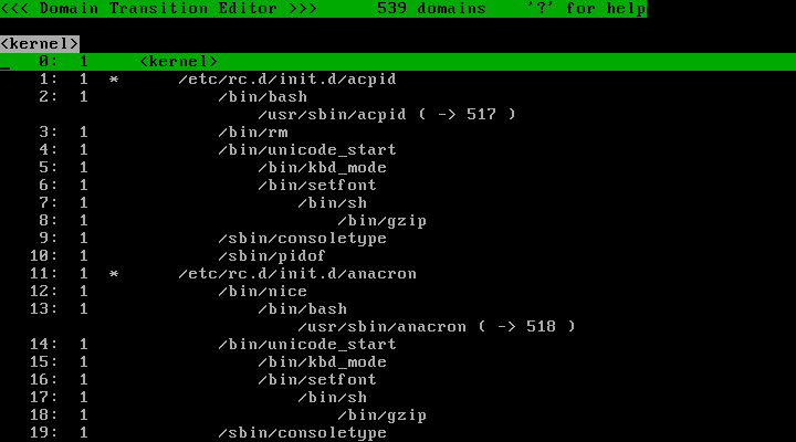 Screen for Domain List