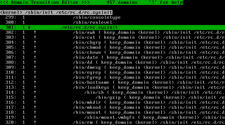 Keeping Domain